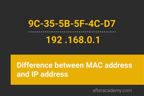 What Is The Difference Between MAC Address And IP Address