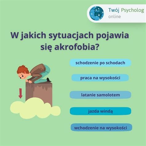 Czym Jest Akrofobia Przyczyny Objawy Leczenie Tw Jpsycholog Online