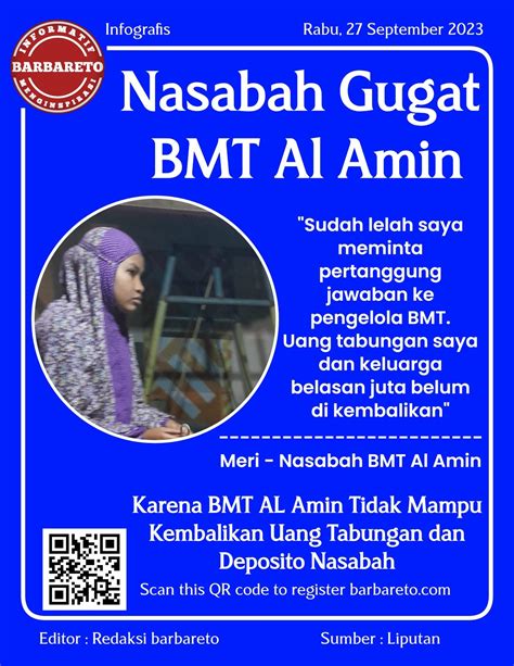 Nasabah Gugat Pengurus BMT Al Amin