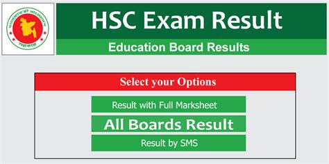 HSC Exam Result 2024 Full Marksheet EBoardResults