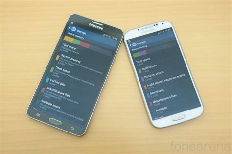 Galaxy Mega Vs Note 3 Vs S4