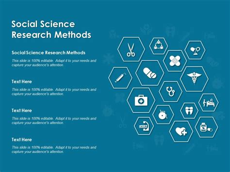 Social Science Research Methods Ppt Powerpoint Presentation Icon