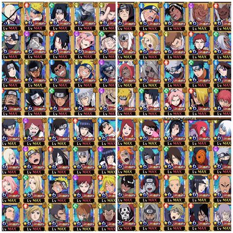 Naruto Characters Names List