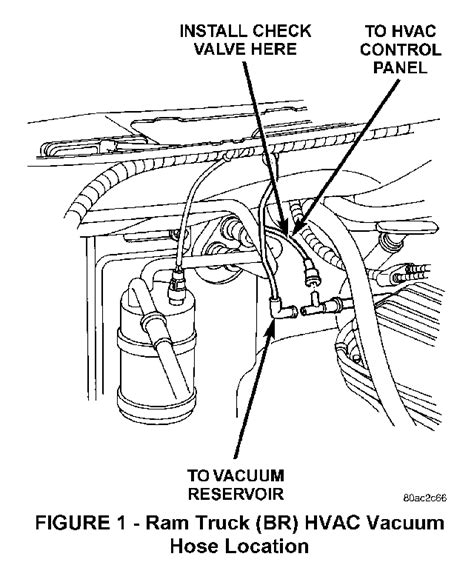 2001 Dodge Ram 1500 Vacuum Diagram