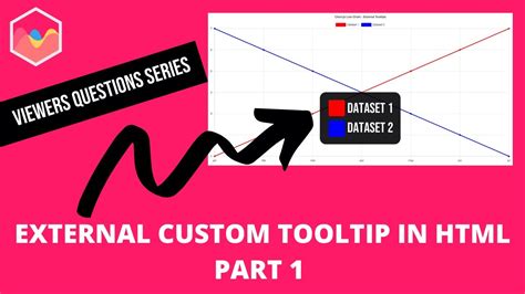 How To Create The External Custom Tooltip Sample In Chart JS Part 1