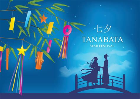 The Tanabata Festival Kcp International Japanese Language School