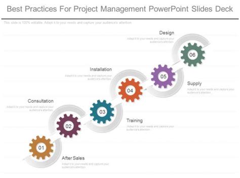 Powerpoint Template Design Best Practices