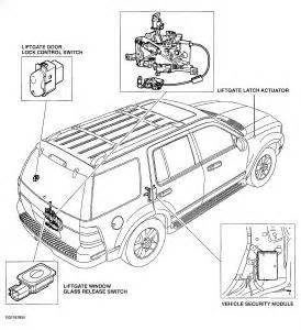 Computer Module Ford Explorer Sport Trac