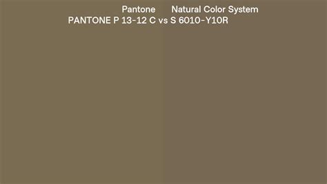 Pantone P 13 12 C Vs Natural Color System S 6010 Y10r Side By Side