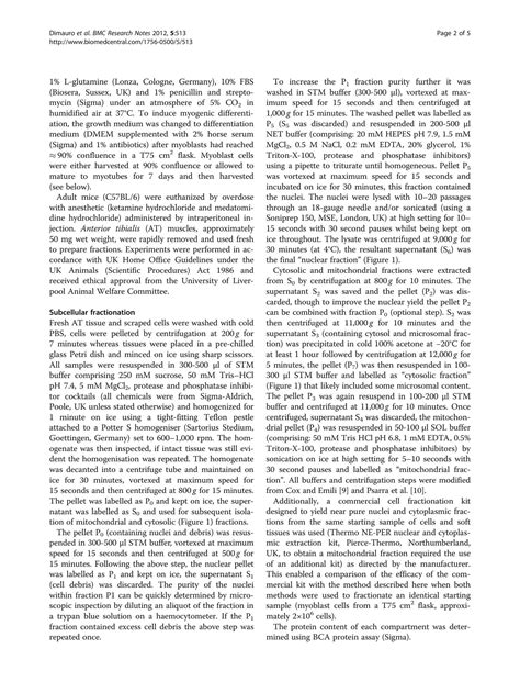 SOLUTION A Simple Protocol For The Subcellular Fractionation Of