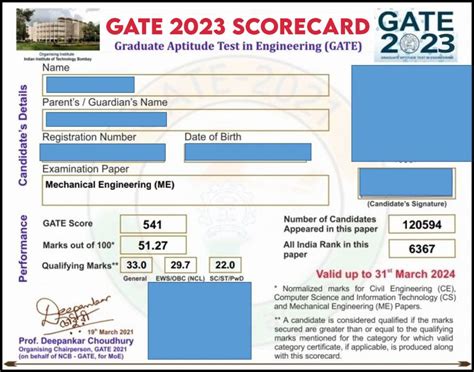 GATE Result 2024 Out Result Link Cut Off Scorecard Topper List Here