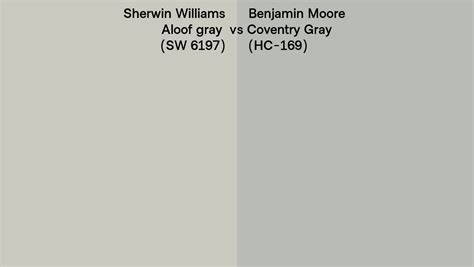 Sherwin Williams Aloof Gray Sw Vs Benjamin Moore Coventry Gray