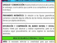 44 ideas de Reportes de evaluación en 2024 reporte de evaluacion