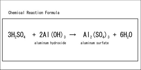 Ace Ammonia And Sulphuric Acid Balanced Equation Definition Of Double Displacement Reaction