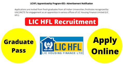 Lic Hfl Jobs Notification Apply Online For Apprentice Vacancies