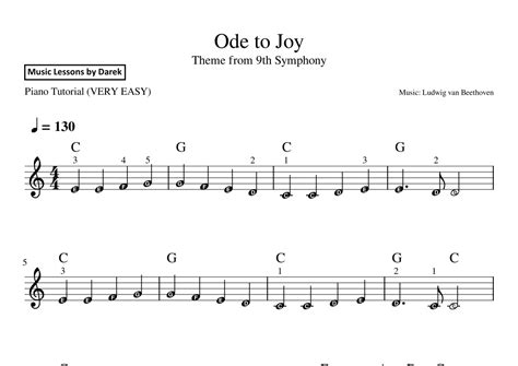 Ode To Joy Very Easy Piano Theme From 9th Symphony Ludwig Van Beethoven Arr Darek By