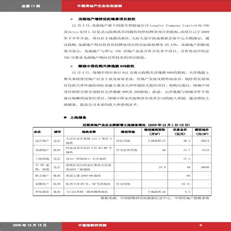 中国房地产企业动态监测第17期pdf工程项目管理资料土木在线