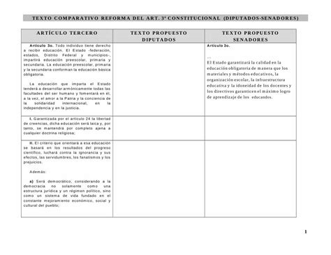 Pdf Cuadro Comparativo Reforma Art Dokumen Tips