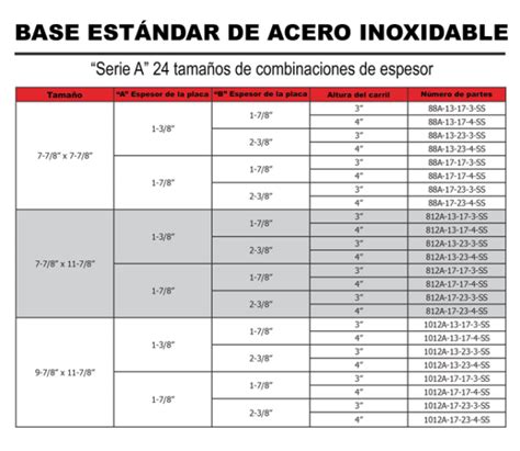 Modelo Básico En Acero Inoxidable Privarsa