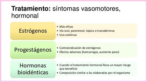 Menopausia