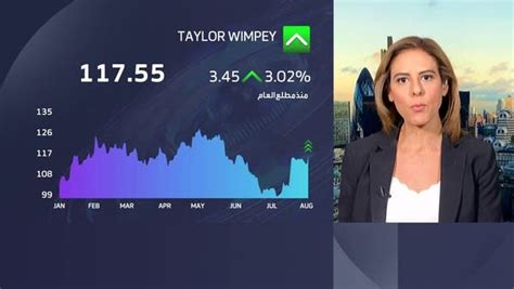 كيف تفاعلت أسواق أوروبا مع خفض التصنيف الائتماني لأميركا؟