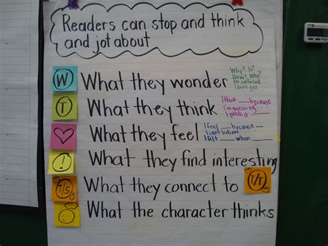 Stop And Jot Anchor Chart