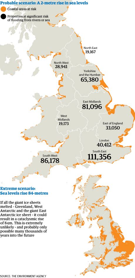 Cost Of Uk Flood Protection Doubles To £1bn A Year Environment The