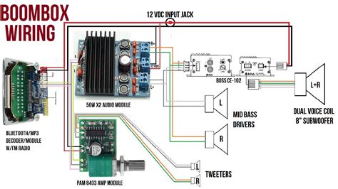 Wiring Diagram For A Boombox