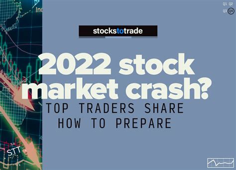 Stock Market Crash 2022