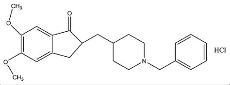 Structure of donepezil hydrochloride | Download Scientific Diagram