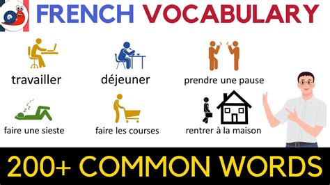 Learn Common Words In French With Pictures Useful Vocabulary YouTube