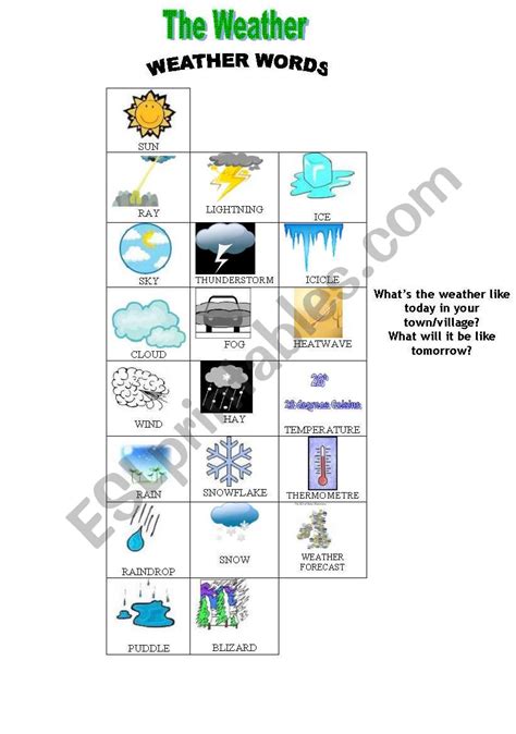 Weather Words Pictionary ESL Worksheet By Coyote Chus