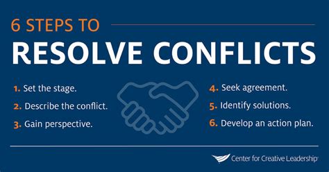 6 Tips For Leading Through Conflict Leadership Development Institute