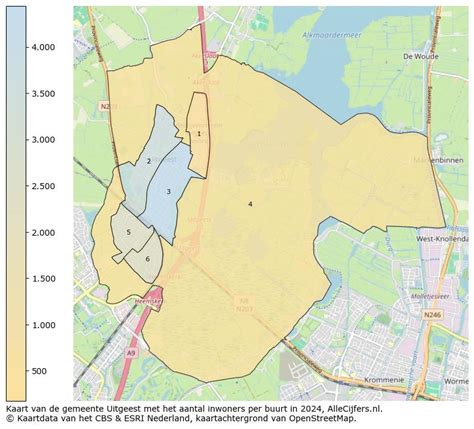 Gemeente Uitgeest In Cijfers En Grafieken Bijgewerkt 2025