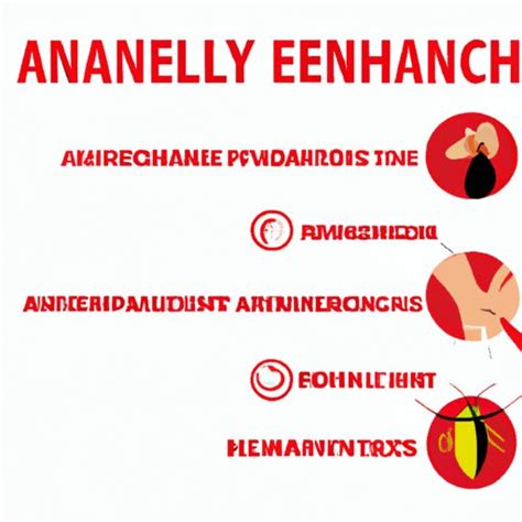 Recognizing The Symptoms Of An Anaphylactic Reaction A Comprehensive Guide The Cognitive Orbit