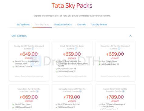 Tata Sky DTH Regional Smart Plans Packs Channels Price List Details