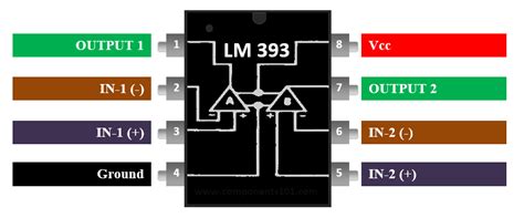 LM393 Comparator IC Pinout Datasheet Equivalents Features