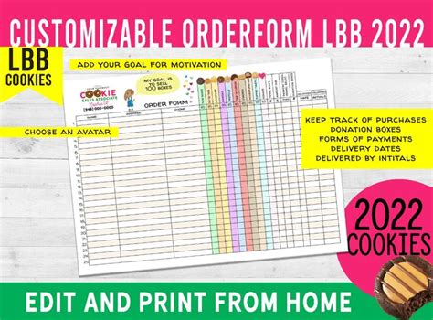 Girl Scout 2024 Lbb Cookie Order Forms Customize With Avatars Record