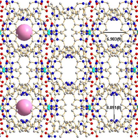 View Of 2d Supermolecule Structure Of The Coordination Polymer Download Scientific Diagram