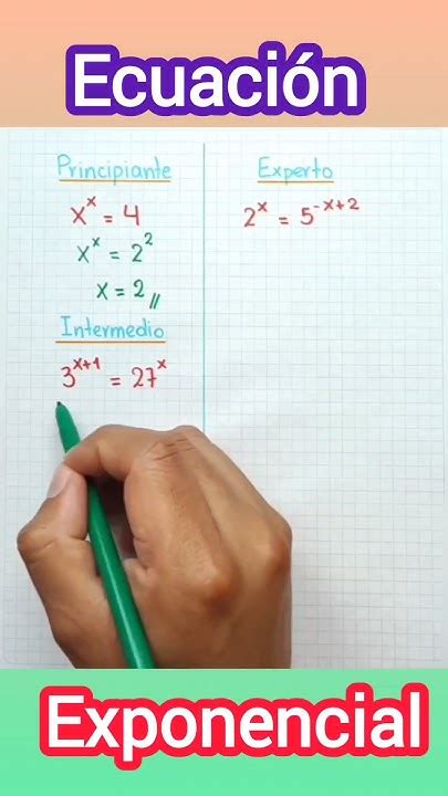 3 Niveles 😌 ️ Ingedarwin Matemática Youtube