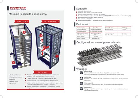 Ros Italia Magazzini Verticali Automatici