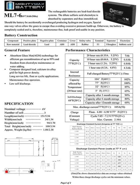 Ml7 6 6 Volt 7 Ah F1 Terminal Rechargeable Sla Agm Battery Mighy Max Product Mightymaxbattery