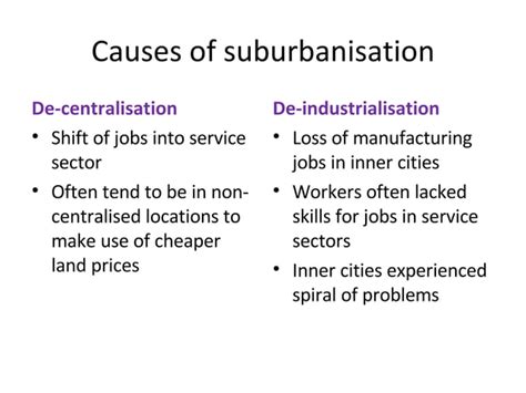 Suburbanisation