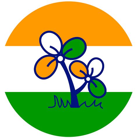 TMC Png || Trinamool Congress logo Png Free Download - The Mayanagari