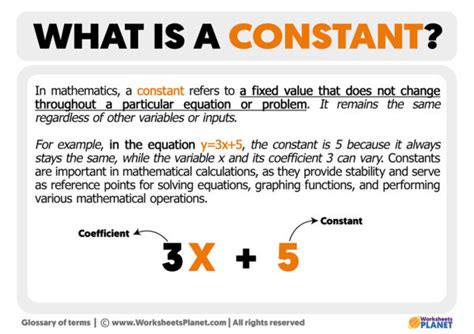 What is a Constant | Definition of Constant