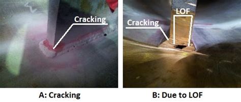 The Base Metal Thickness Essential Variable For Welding Procedures Is Explored