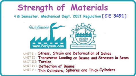 Engineering Materials And Metallurgy Me3392 3rd Semester Mechanical