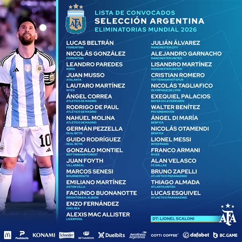 Argentina La Liste De Lionel Scaloni Sans Paulo Dybala