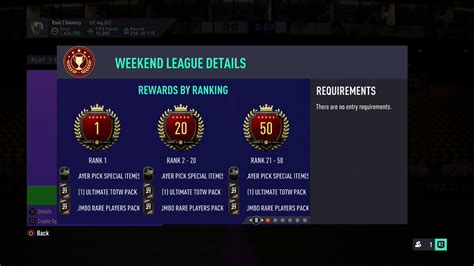 Fifa Fut Champions Complete Rewards Guide Updated For Ultimate Tots