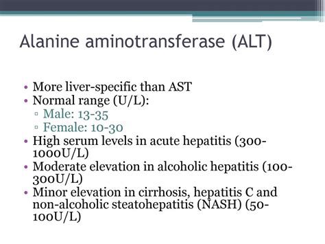 Ast Ranges Understanding High Low And Normal Results Symptoms And